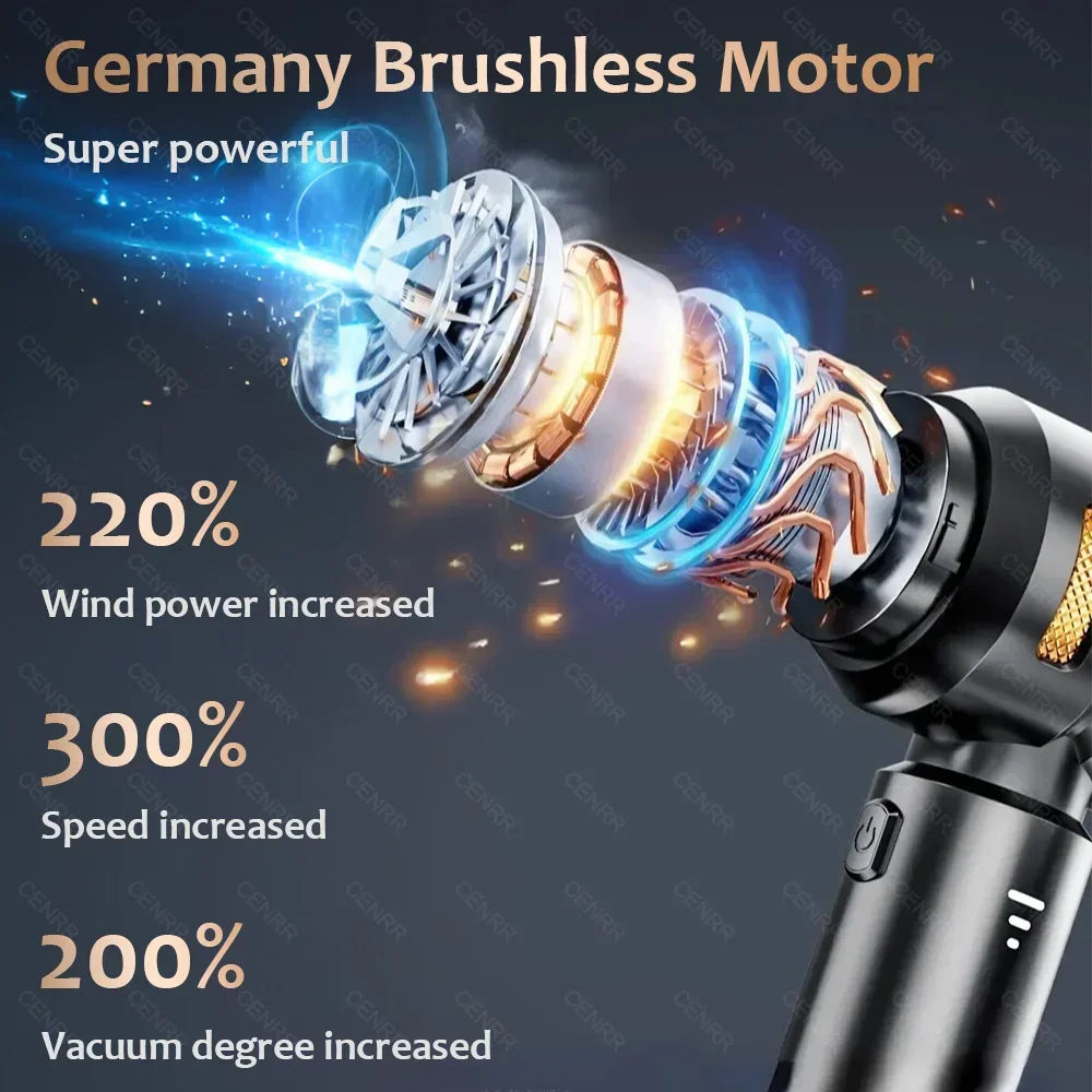 Aspiradora Portátil Inalámbrica CENRR 998000PA | Motor Brushless | USB-C
