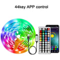 Tiras LED RGB USB detalle rollo colores RGB