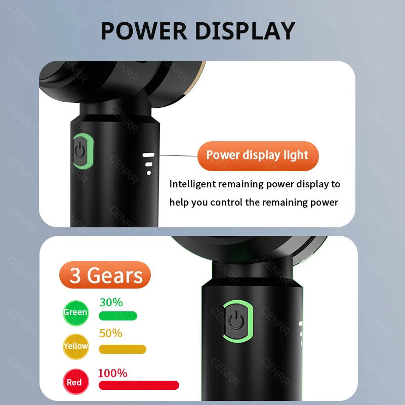 Aspiradora Portátil Inalámbrica CENRR 998000PA | Motor Brushless | USB-C