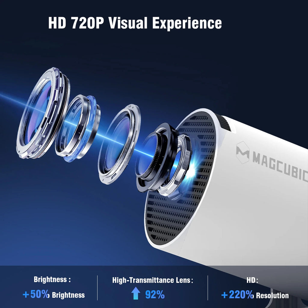 Proyector HY300 Pro blanco EU Plug vista frontal
