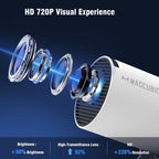 Proyector HY300 Pro blanco EU Plug vista frontal